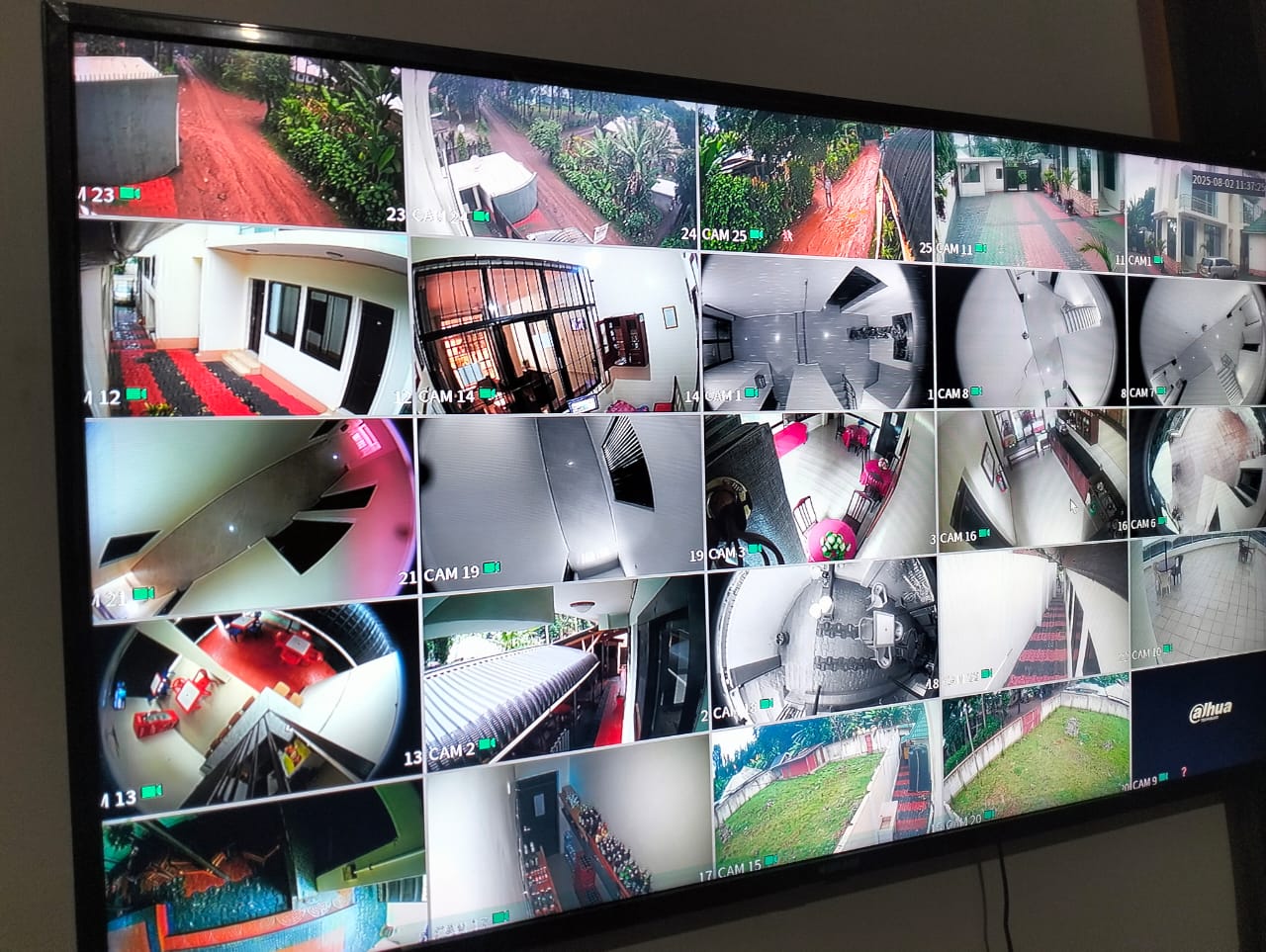Hotel CCTV Project